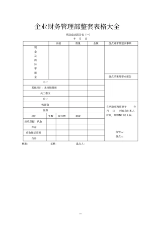 企业财务管理整套表格大全(共118页)