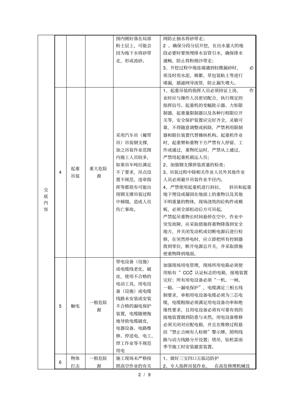 安全技术交底(基坑开挖)_第2页