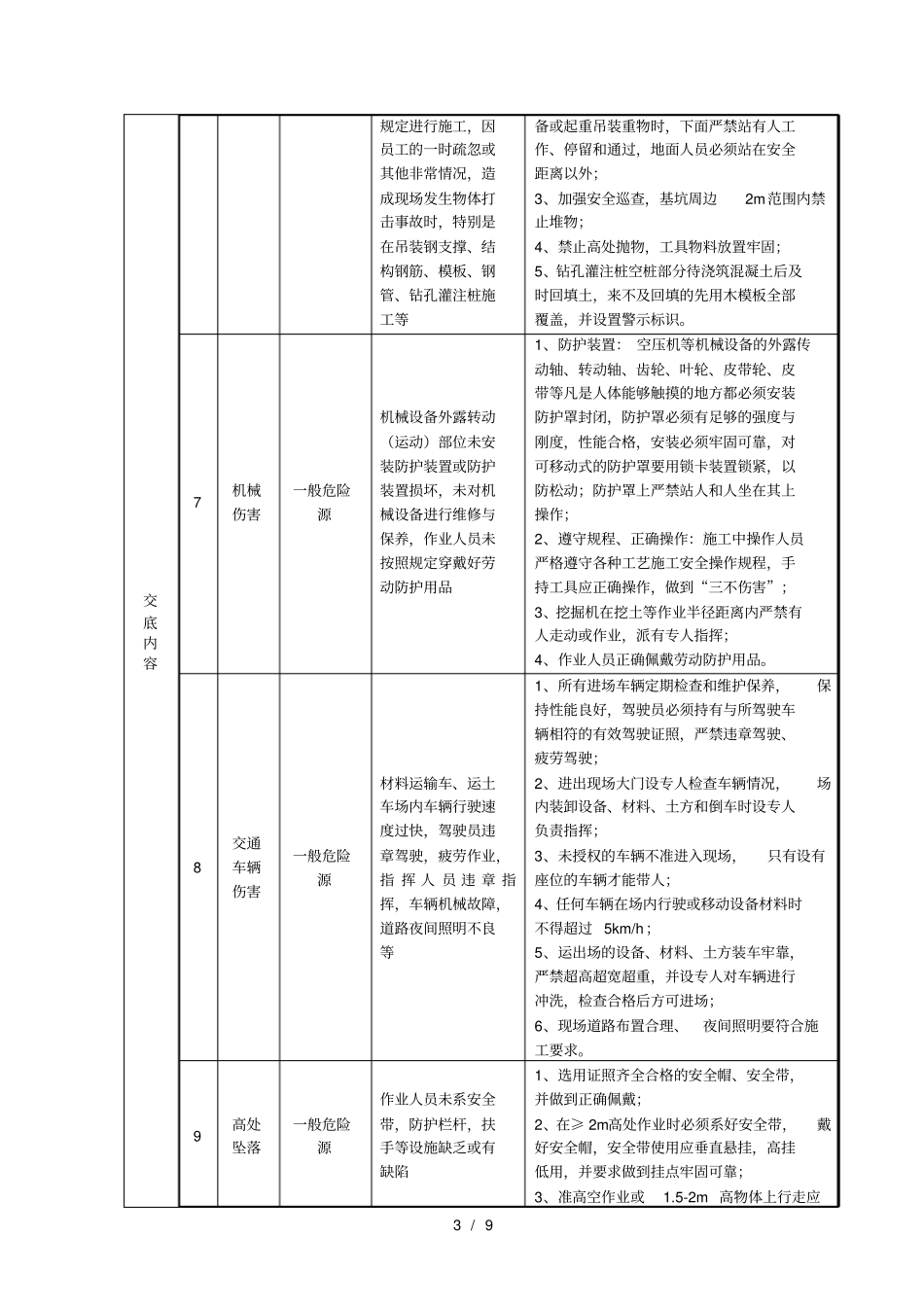 安全技术交底(基坑开挖)_第3页