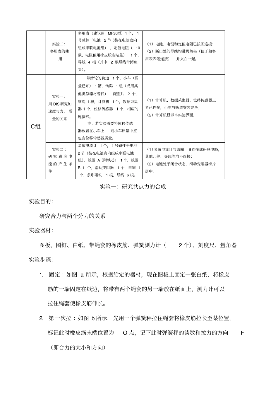 上海市高中学业水平考试之物理实验操作考试完整版_第2页
