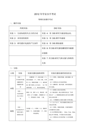 上海市高中学业水平考试之物理实验操作考试完整版