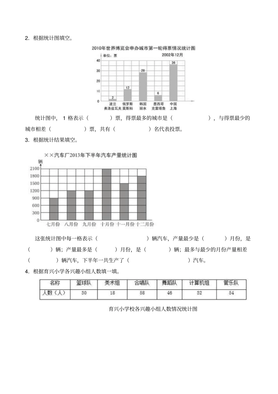四年级上数学条形统计图_第2页