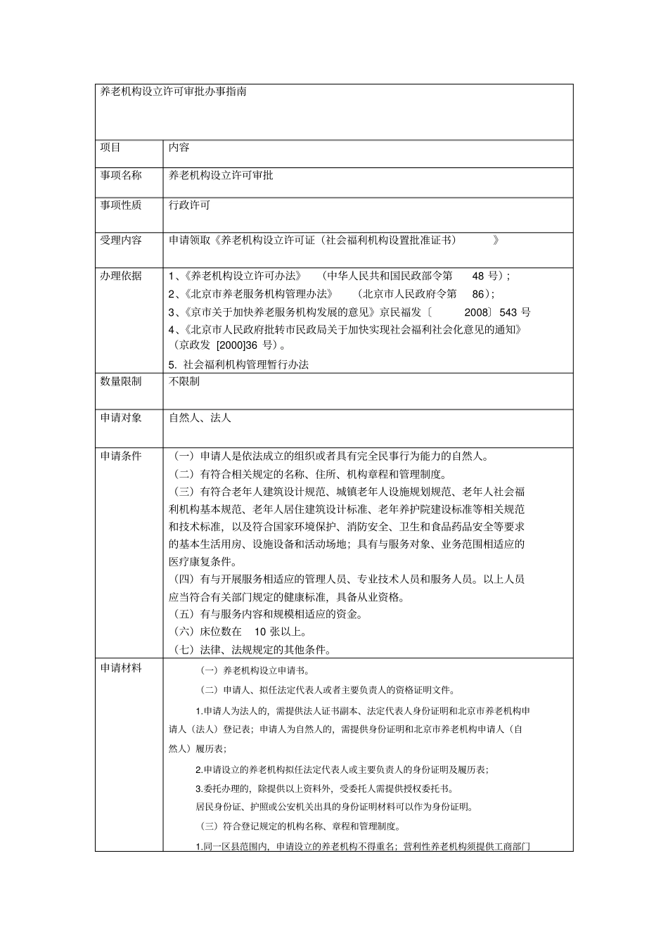 养老机构设立流程_第2页
