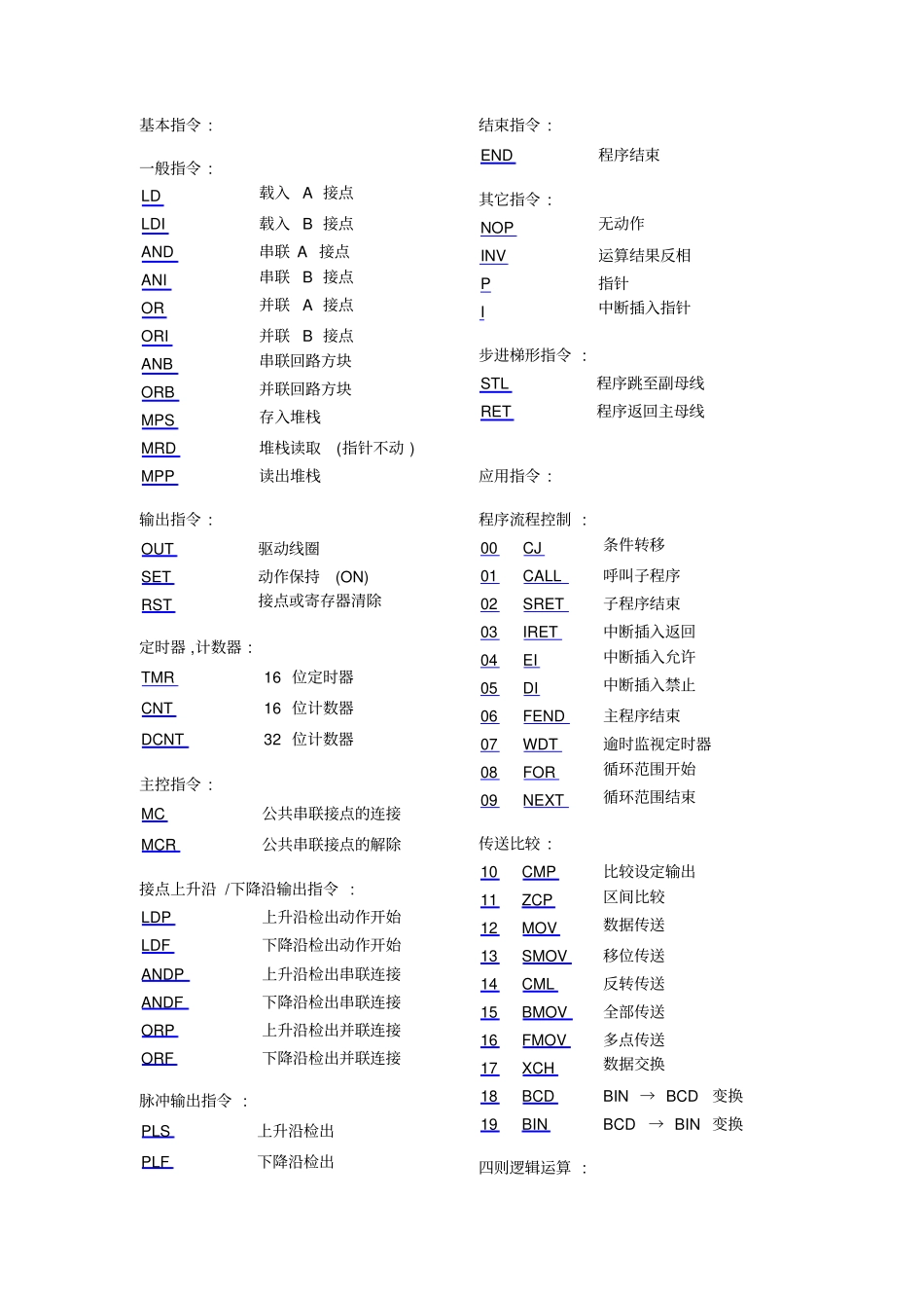 台达PLC基本指令_第2页