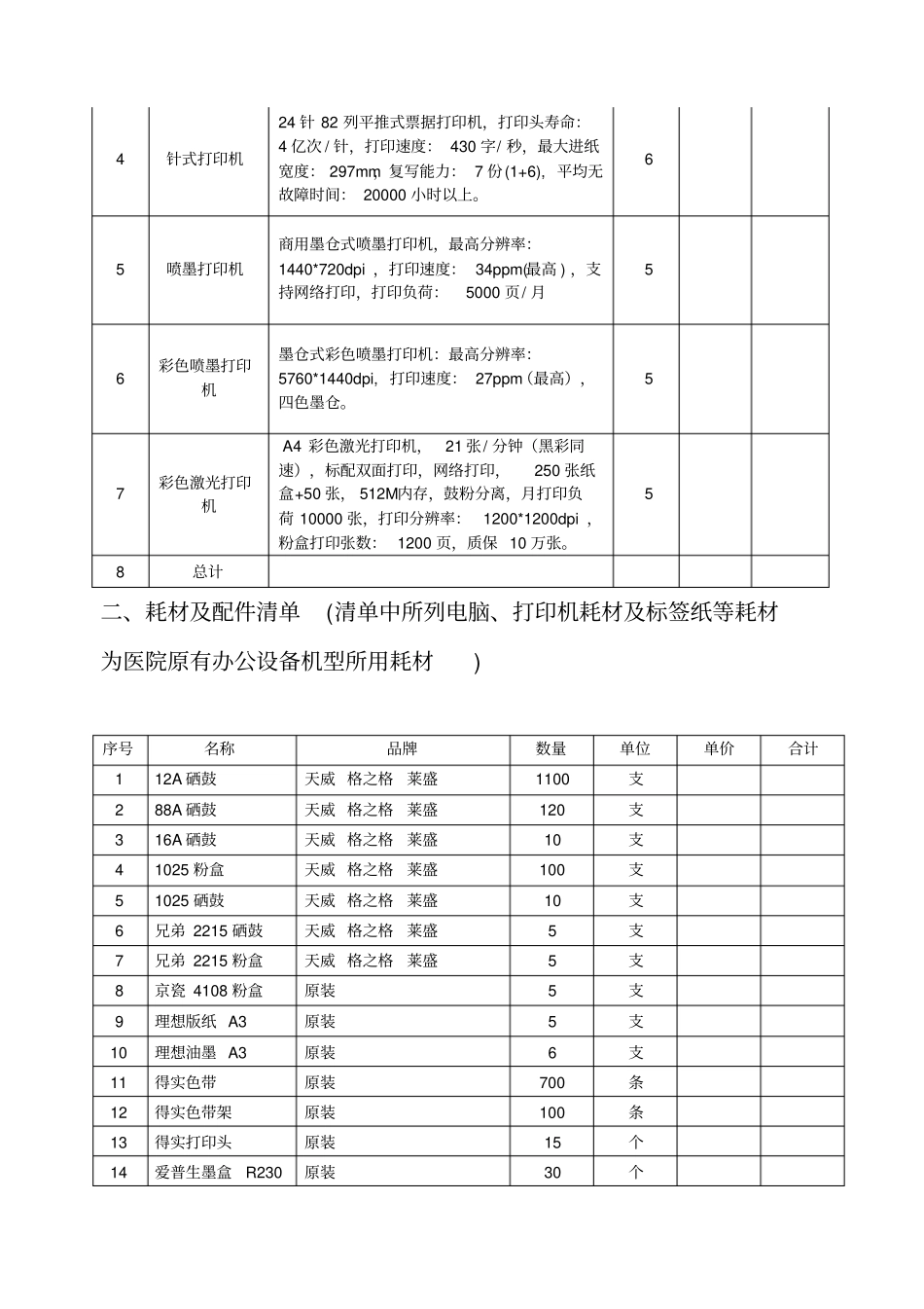 昌吉人民医院办公耗材技术参数及要求_第3页
