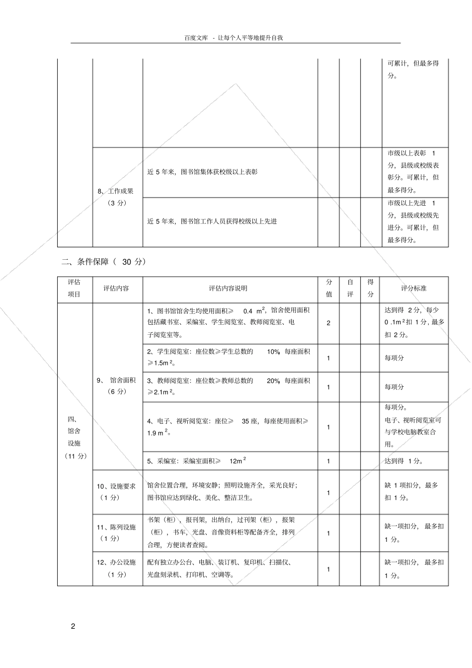 中小学图书馆标准_第2页