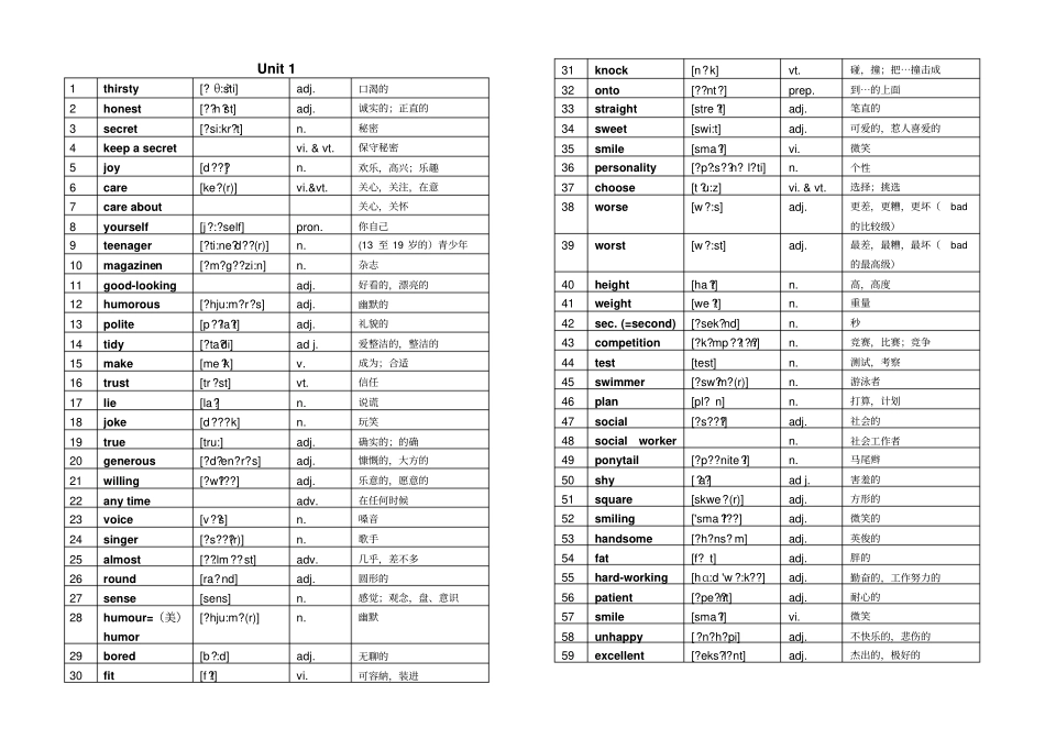 八年级上译林英语单词_第1页
