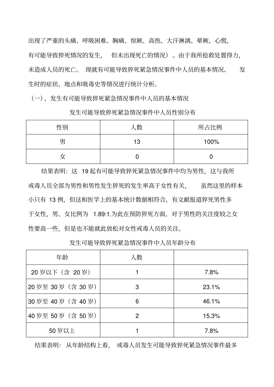 强制隔离戒毒所戒毒人员猝死防治探究(2)_第2页