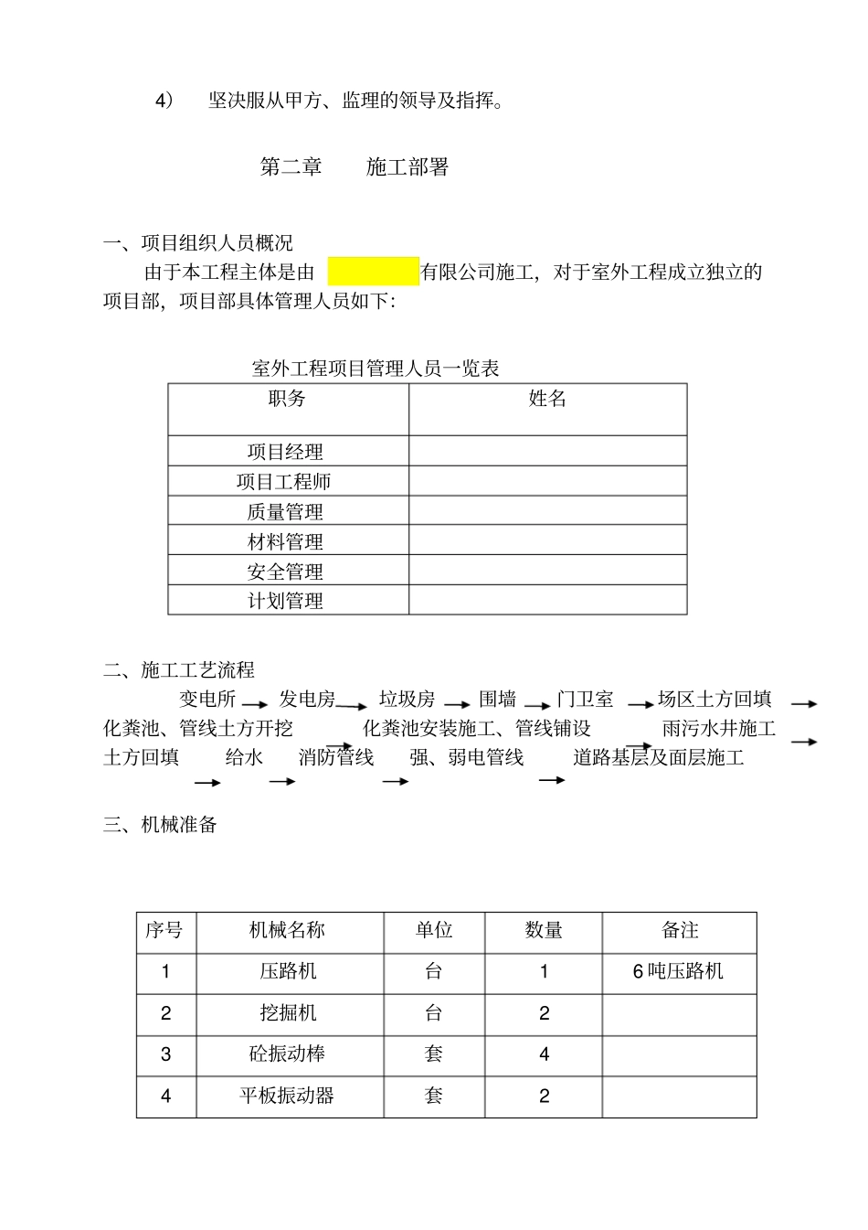 室外工程施工方案52435_第2页