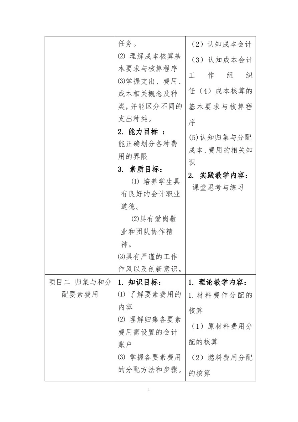 成本会计实务课程标准.doc_第3页