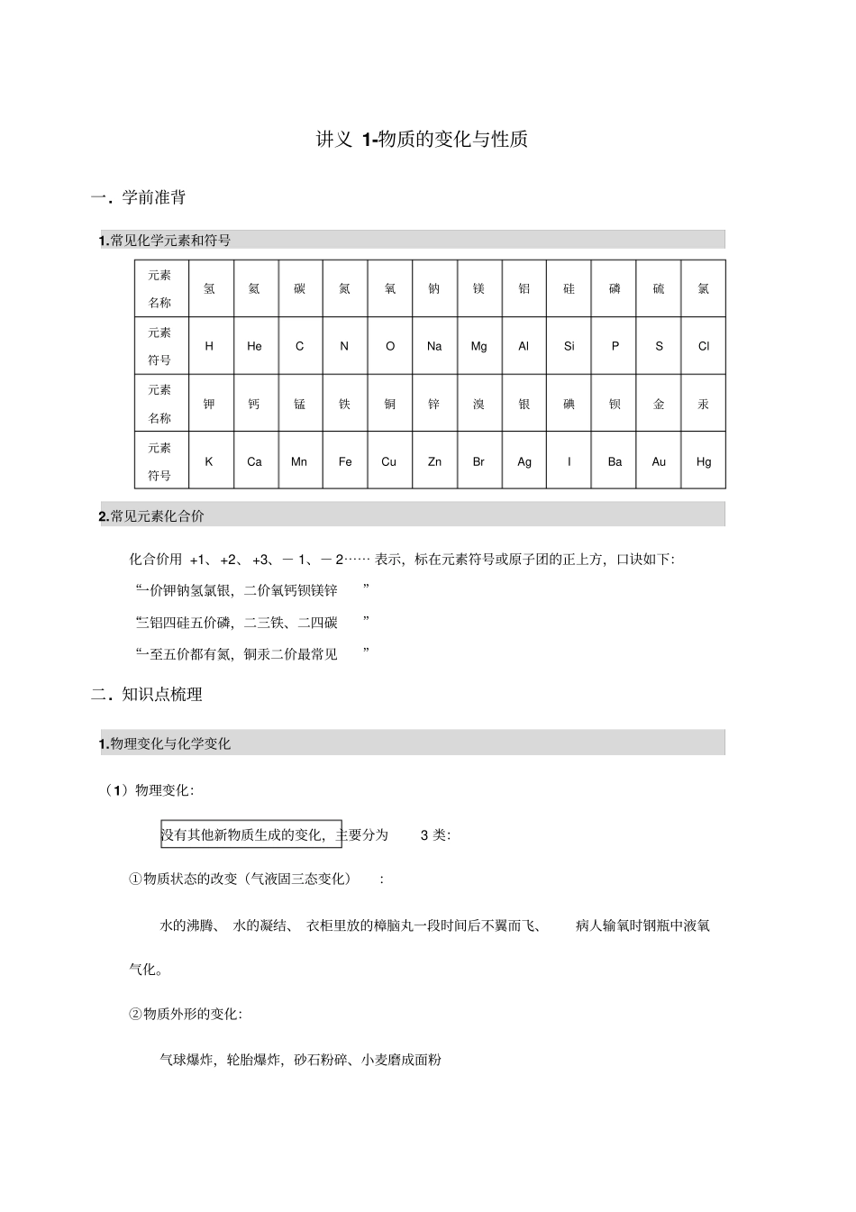 初三化学变化与物理变化(带习题与答案)_第1页
