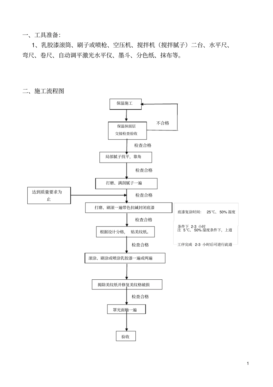 外墙弹性涂料施工方案_第1页