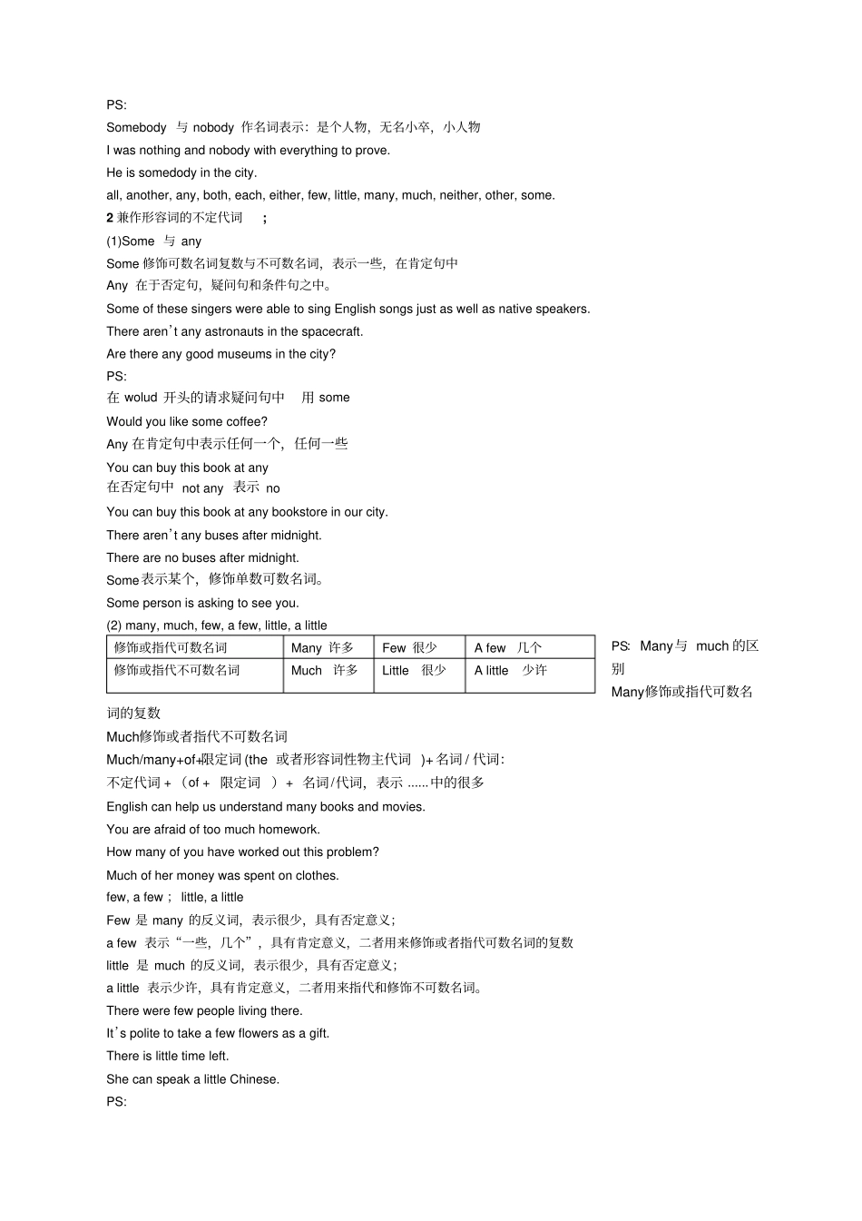 不定代词用法及练习_第2页