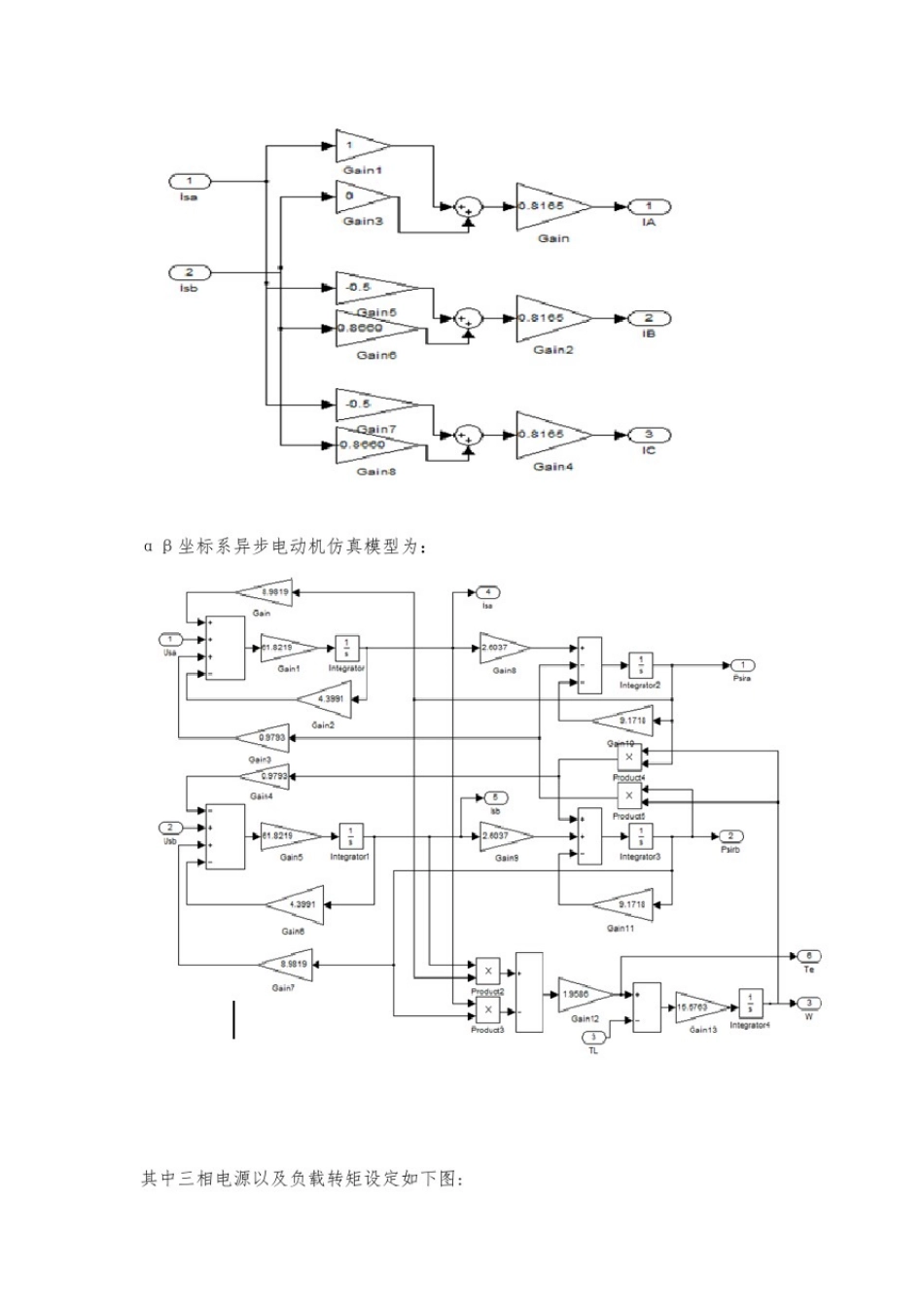 坐标变换及异步电机仿真_第3页