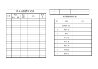 仪器设备运行情况记录
