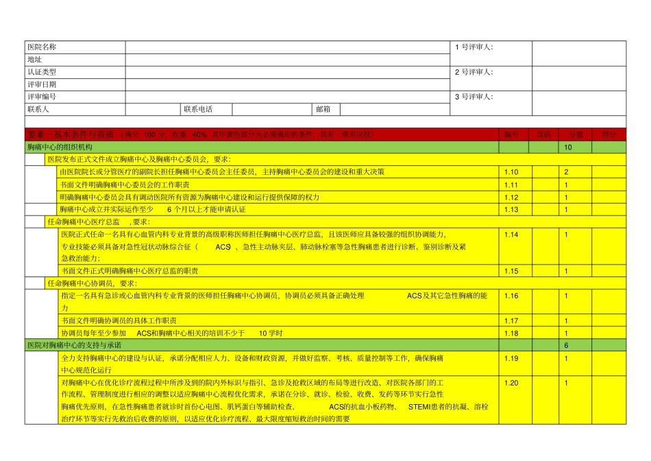 中国胸痛中心认证评分细则(第五版)83314_第1页