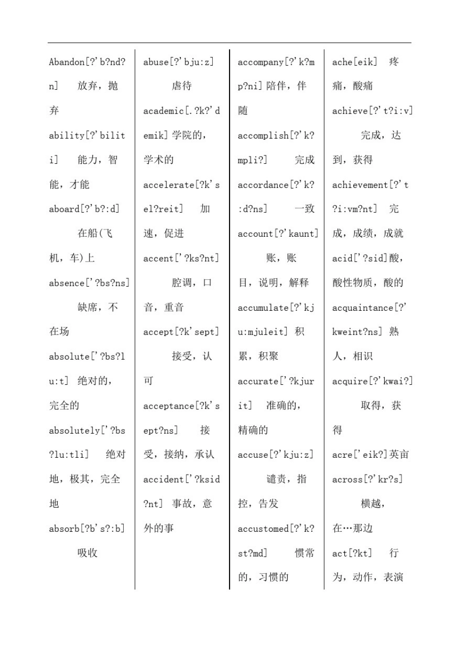 成人学位三年级英语单词总汇含音标_第2页