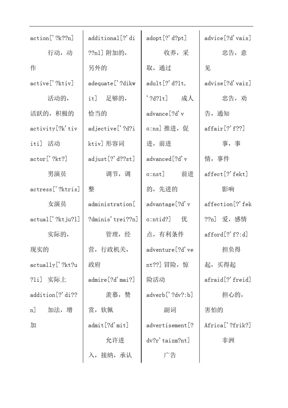 成人学位三年级英语单词总汇含音标_第3页