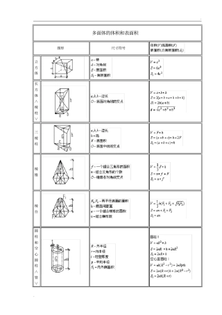土方计算公式大全