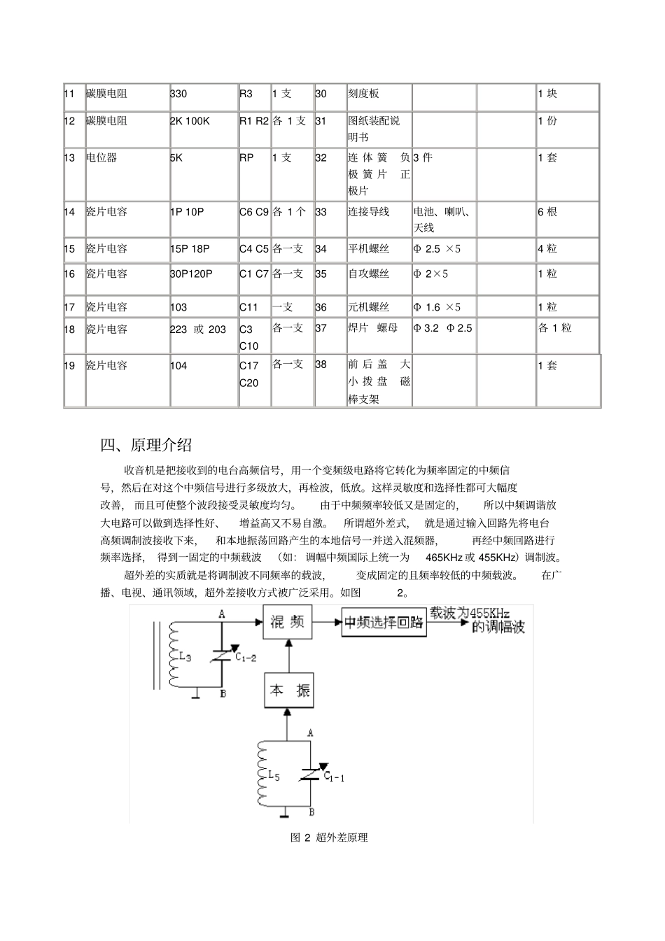 收音机的组装实习报告_第3页