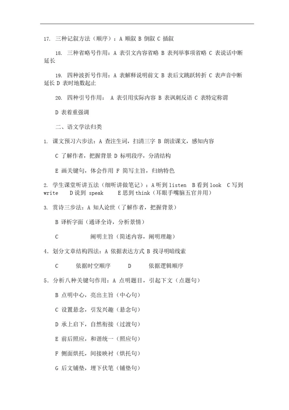 (完整版)高中语文知识点归纳(可编辑修改word版)_第2页