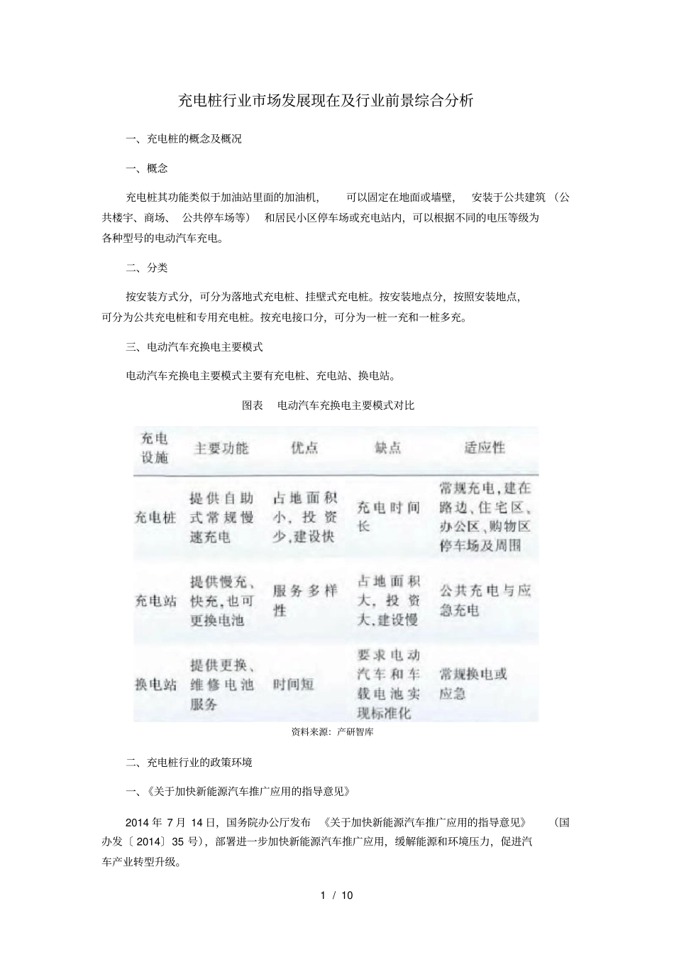 充电桩行业市场发展现在及行业前景综合分析_第1页
