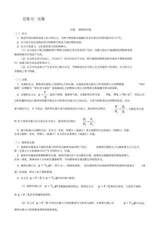初中物理压力压强专题详解