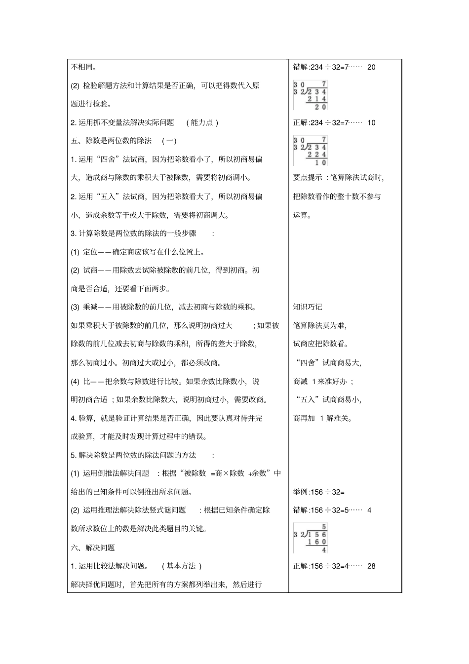 四年级数学上册2两、三位数除以两位数知识清单素材苏教版_第3页