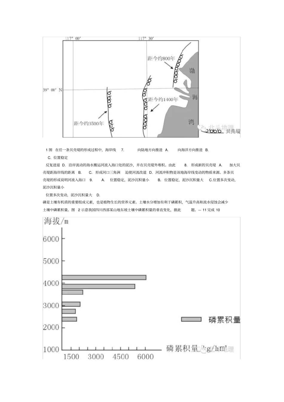 2016年高考地理全国卷1附答案_第2页