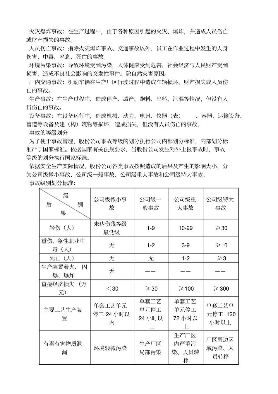 事故事件报告调查和处理控制程序_第2页