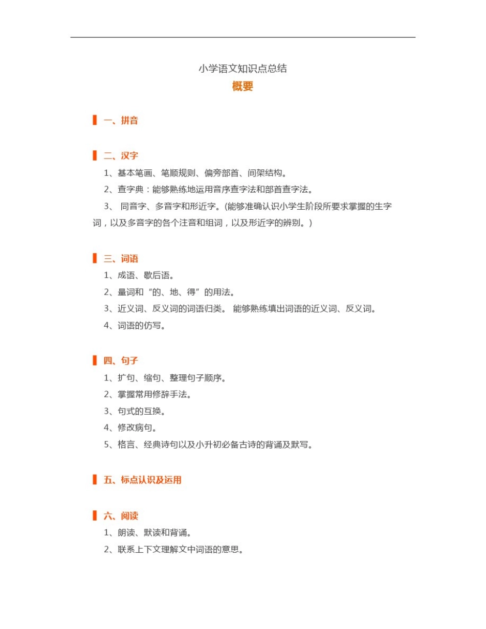 小学语文知识模块化总结,很全面!_第1页