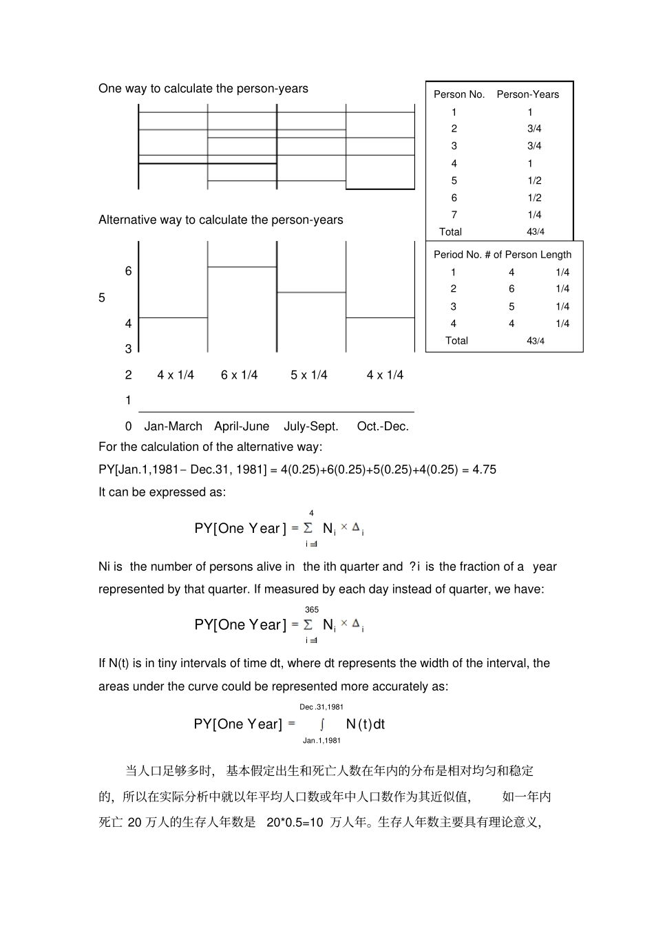 人口统计分析基本问题_第2页