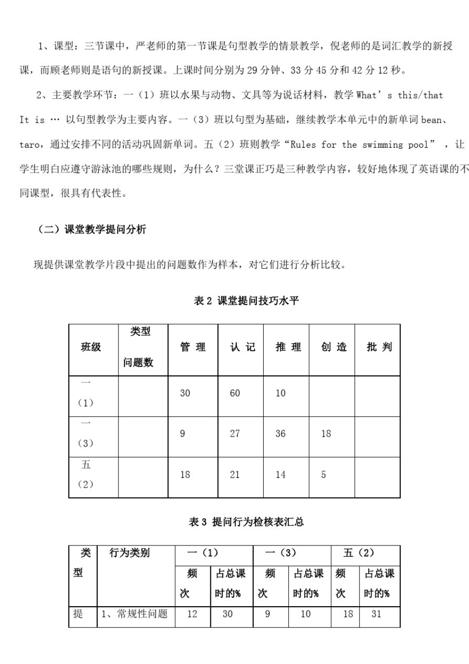 小学英语课堂观察与分析诊断报告(终审稿)_第3页