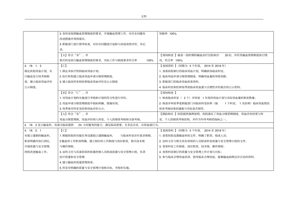 2016年输血科三甲评审实用标准_第2页