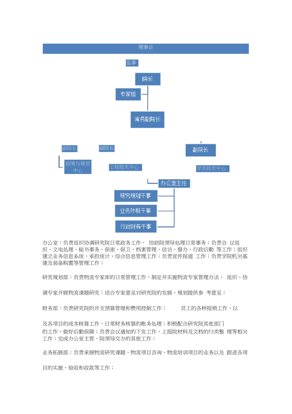 产业研究方案院的模式研究方案_第3页
