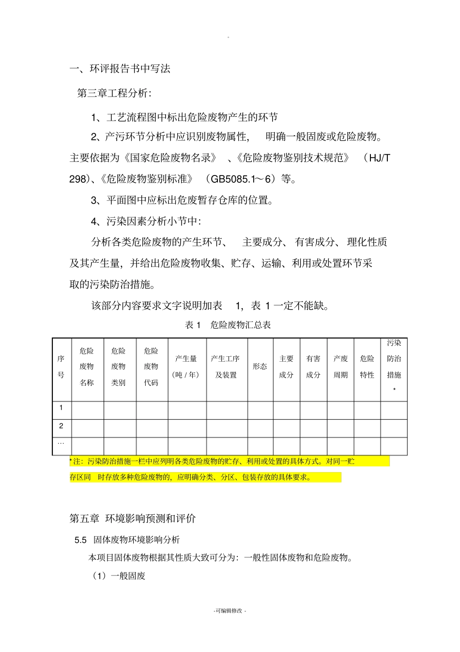 危废指南后危险废物分析_第1页