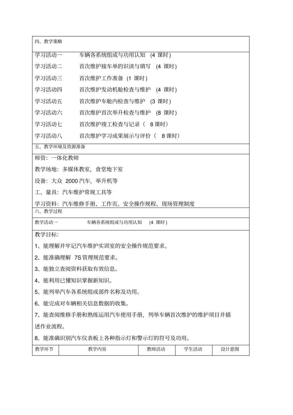 任务二汽车首次维护教案_第2页