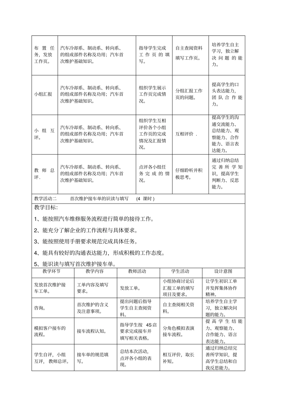 任务二汽车首次维护教案_第3页