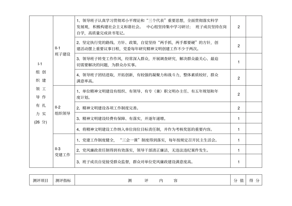 全国文明单位测评标准考核细则试行_第3页