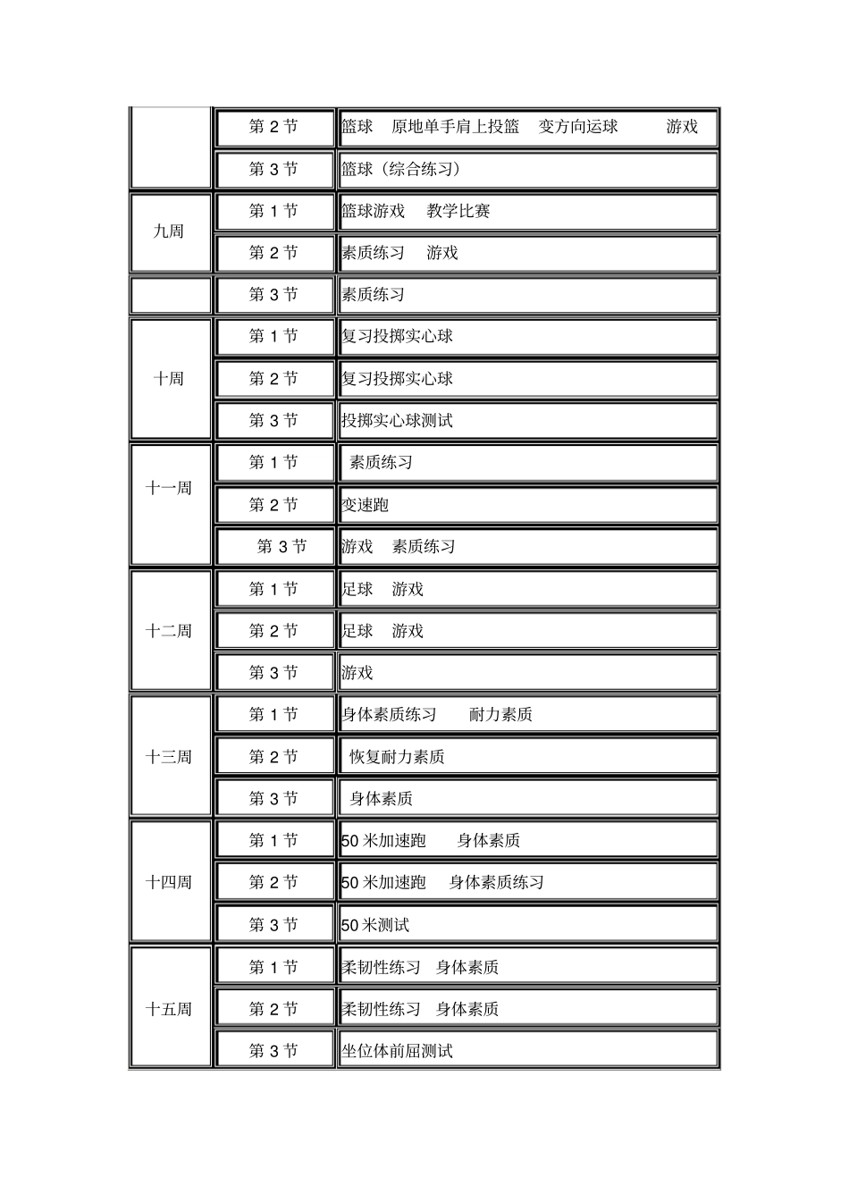 初三体育教学进度表资料_第2页