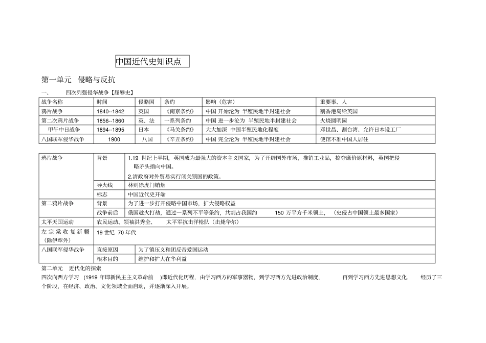 (完整word版)人教版八上历史知识点表格_第1页