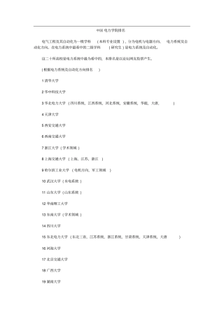 中国电力大学排名
