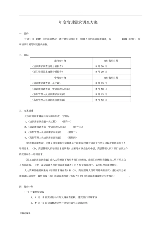 1样本_《年度培训需求调研方案设计》