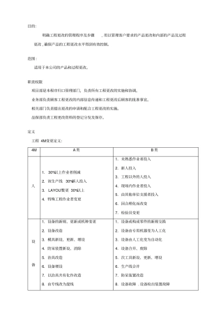 变更管理程序40803