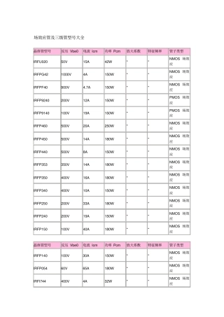 场效应管及三级管型号大全