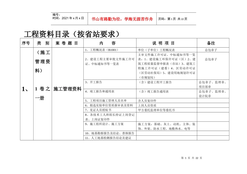 工程管理资料目录_第1页