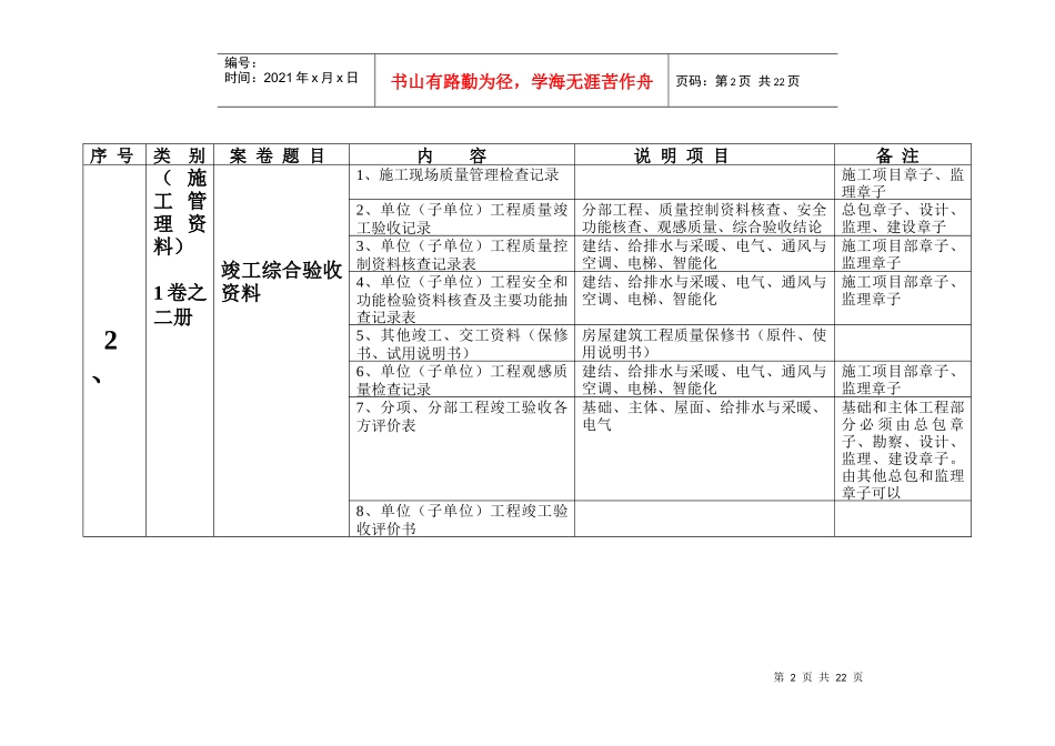 工程管理资料目录_第2页