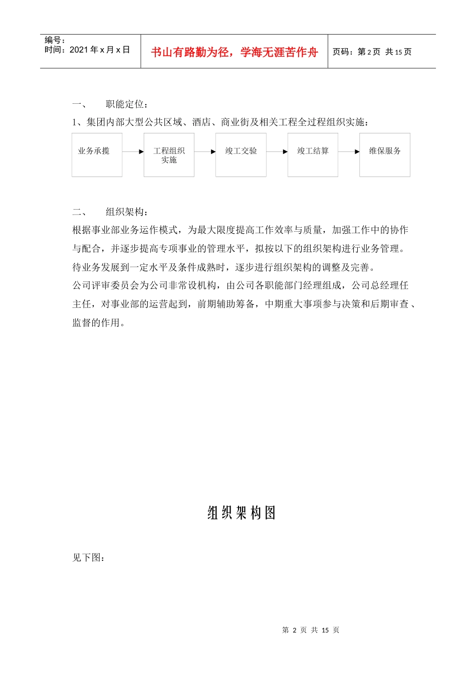 工装事业部运营方案_第2页