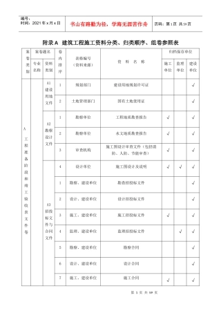 山西省建筑施工资料管理规程(一)资料分类、归档顺序、组卷参照表
