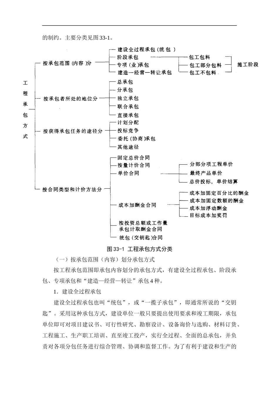 工程施工招标投标基本知识_第3页